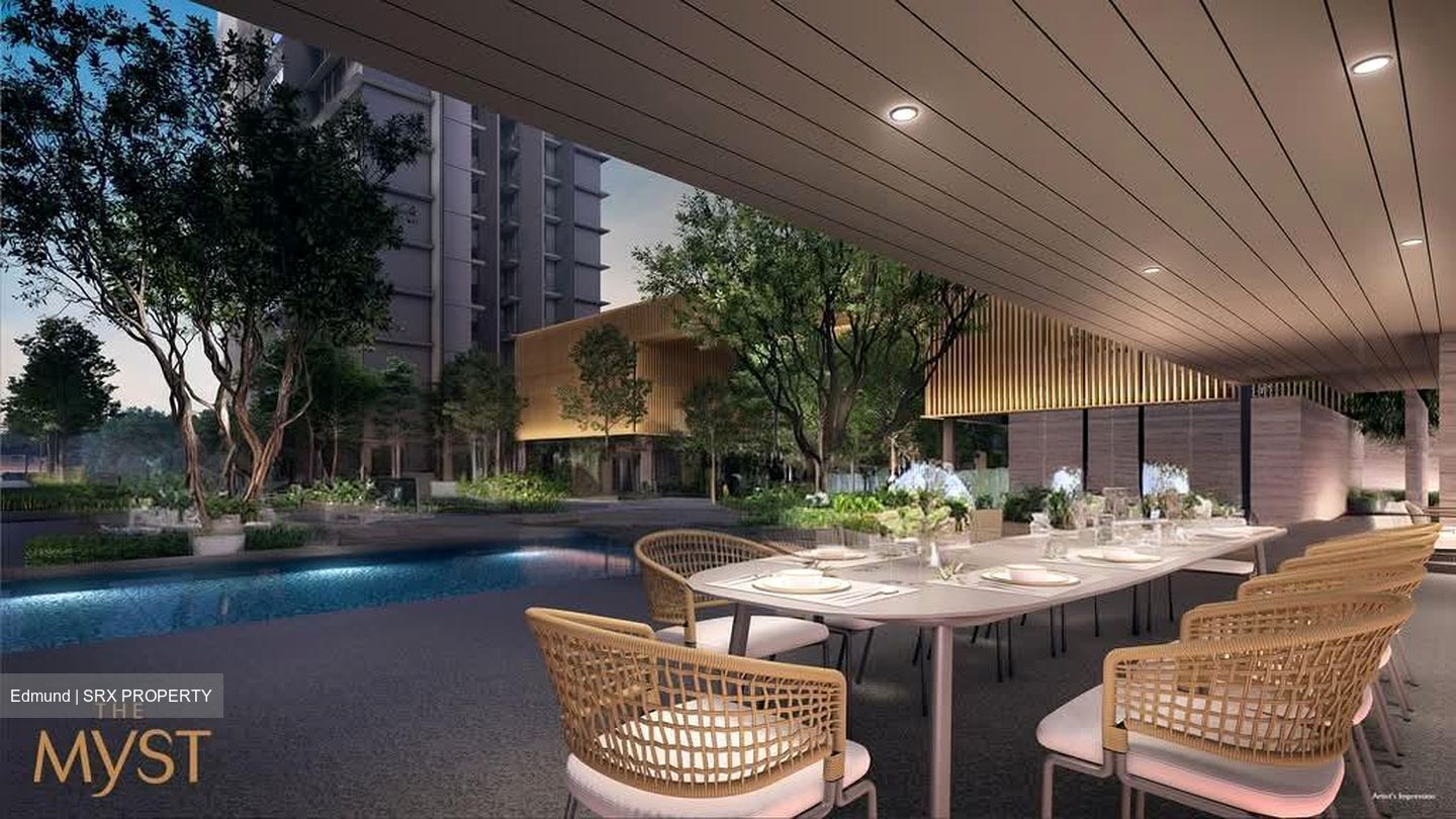 The Myst (D23), Condominium #595808111